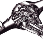 Autoserviss un auto remonts
