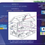 AERECO mechanical ventilation systems 