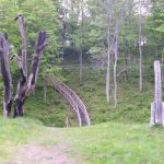 Castle mounds