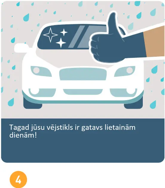 Nano pārklājums stiklam