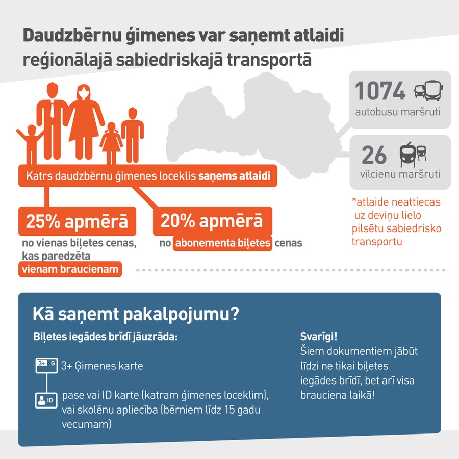 daudzbernu_gimenes_infografika_2.jpg