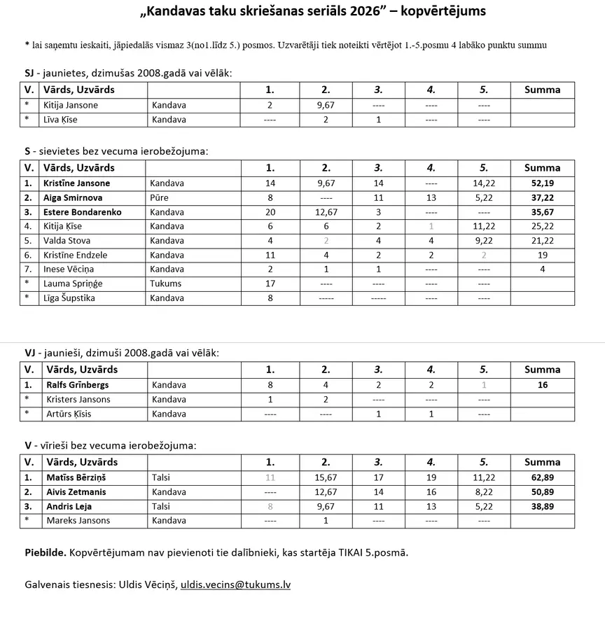ekranuznemums-2026-09-21-142402.webp