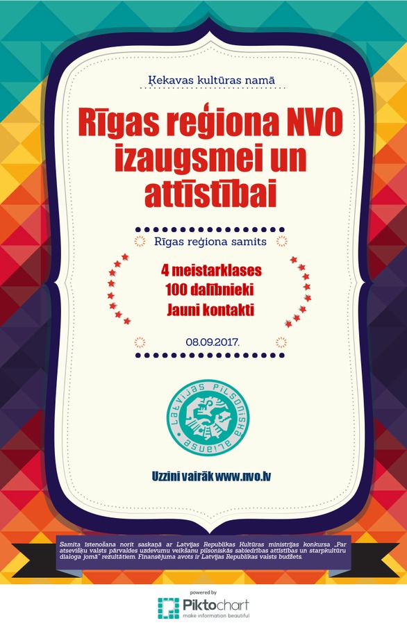 rigas_regiona_samits.jpg