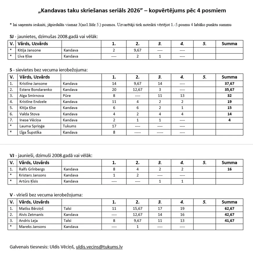 ekranuznemums-2026-09-01-123755.webp