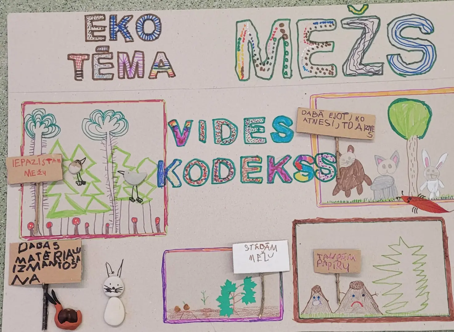 ekoprogramma vides kodeskss 2025