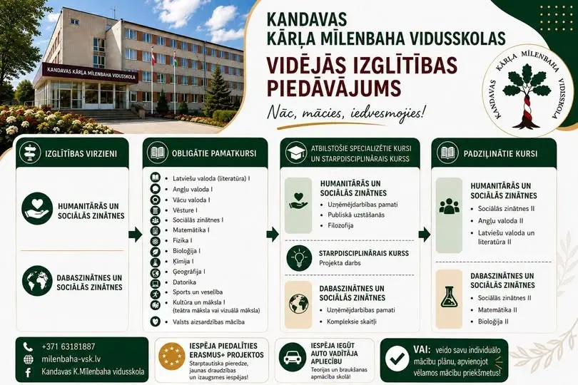 reklaama-par-vidusskolu.webp