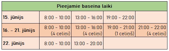pieejamie_baseina_laiki_15_06__22_06.jpg