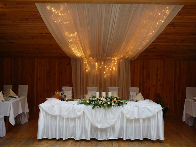 Gasthäuser in Lettland