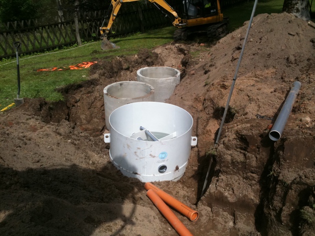 Construction of interior and exterior sewerage and water-supply systems