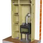 Heat-insulating finished fireplaces