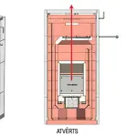 Heat-accumulating fireplaces