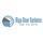 Riga Door Systems, SIA