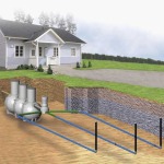Biological wastewater purification plant