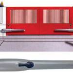 Automatische Systemen